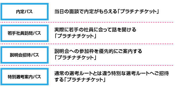 スクリーンショット 2016-04-25 16.33.04