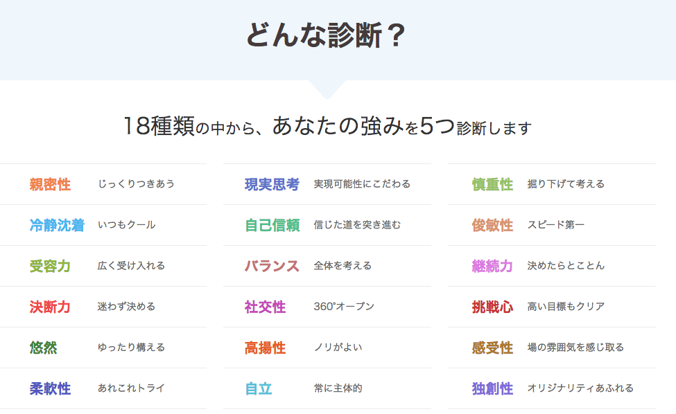 リクナビ