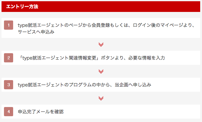 @type
