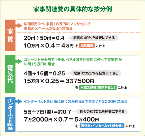 taxreturn17_03