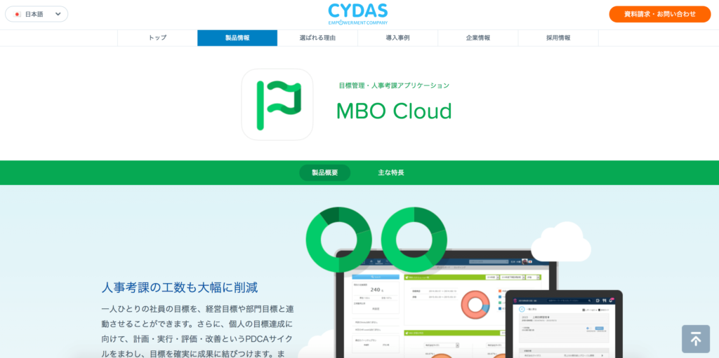 MBO Cloud