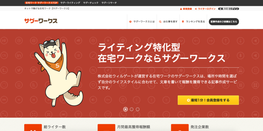 サグーワークス